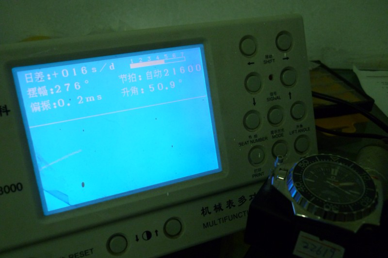 Calibration Calibration